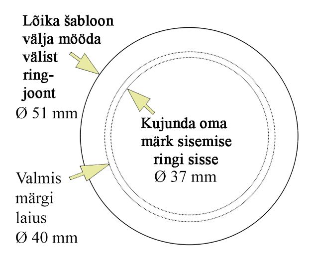 Loovusnurk: 3D-printerid, kilel�ikur ja termopress, m�rgipress