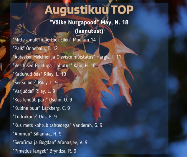 Augustikuu laenutuste TOP