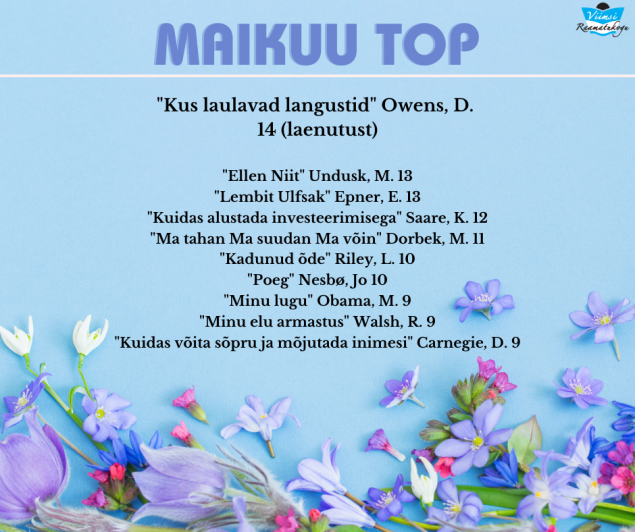 Maikuus enim laenutatud raamatud