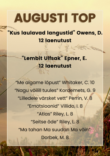 Augusti laenutuste TOP