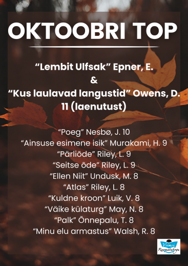 Oktoobri laenutuste TOP