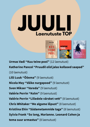 Juulikuus enim laenatud raamatud