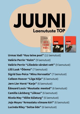 Juunikuus enim laenatud raamatud